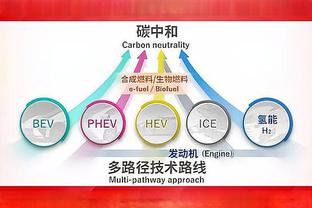 是时候拿出放了好久的图了……姆巴佩据报道已和皇马签约五年