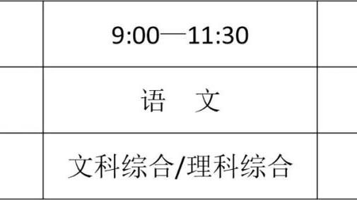 跟队记者：曼联的防守做的不错，但已经连续7个半场比赛没进球了