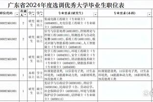 李可落选时间线：意外入选→家事请假→2天前归队→因身体情况落选