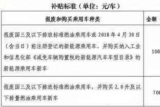 KD冷酷出镜 比尔头戴渔夫帽&小托马斯手拿球鞋 太阳众将出场秀